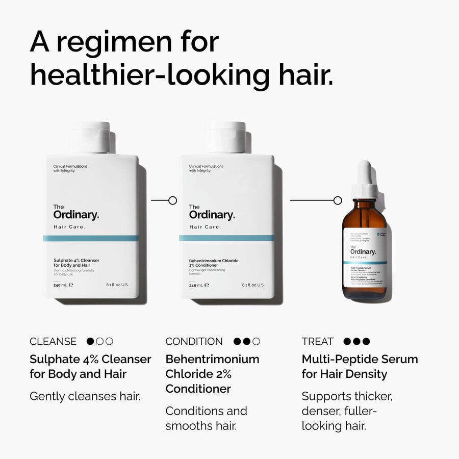 sulphate-4-cleanser-for-body-and-hair-x1 FY25-D41247-ORD-Web-PDP-Sul-Clnsr-1x1-EN-5.jpg