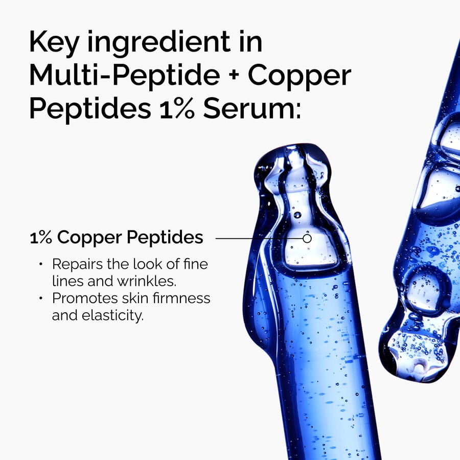 multi-peptide-copper-peptides-1-serum-m7 FY25-D41247-ORD-Web-Mlt-Pptd-Cu-1x1-EN-2a.jpg