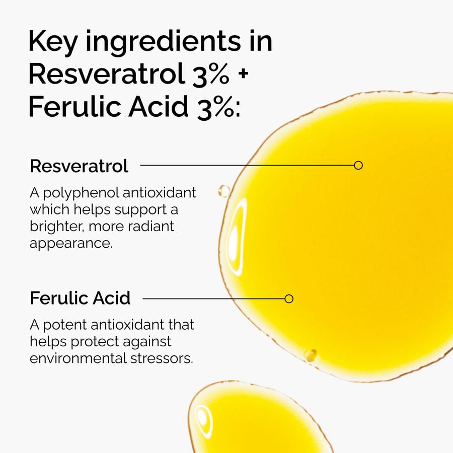 resveratrol-3-ferulic-acid-3-v0 FY25-D41247-ORD-Web-PDP-Res-3pct-Frlc-1x1-EN-2a.jpg