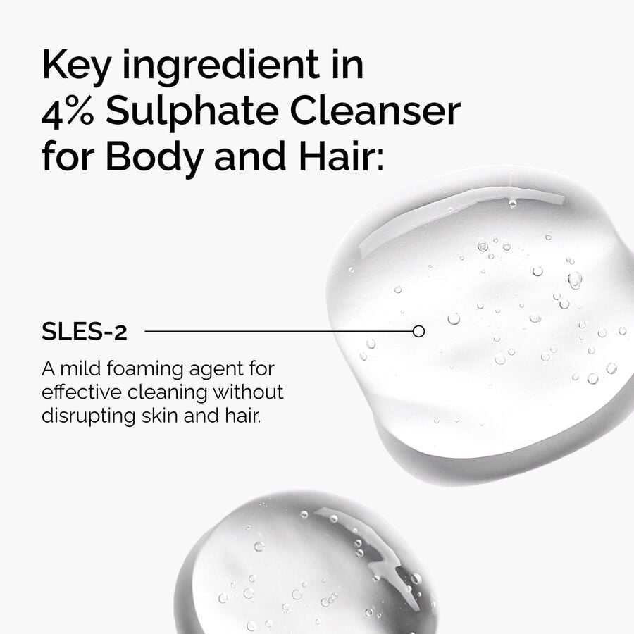 sulphate-4-cleanser-for-body-and-hair-x1 FY25-D41247-ORD-Web-PDP-Sul-Clnsr-1x1-EN-2a.jpg