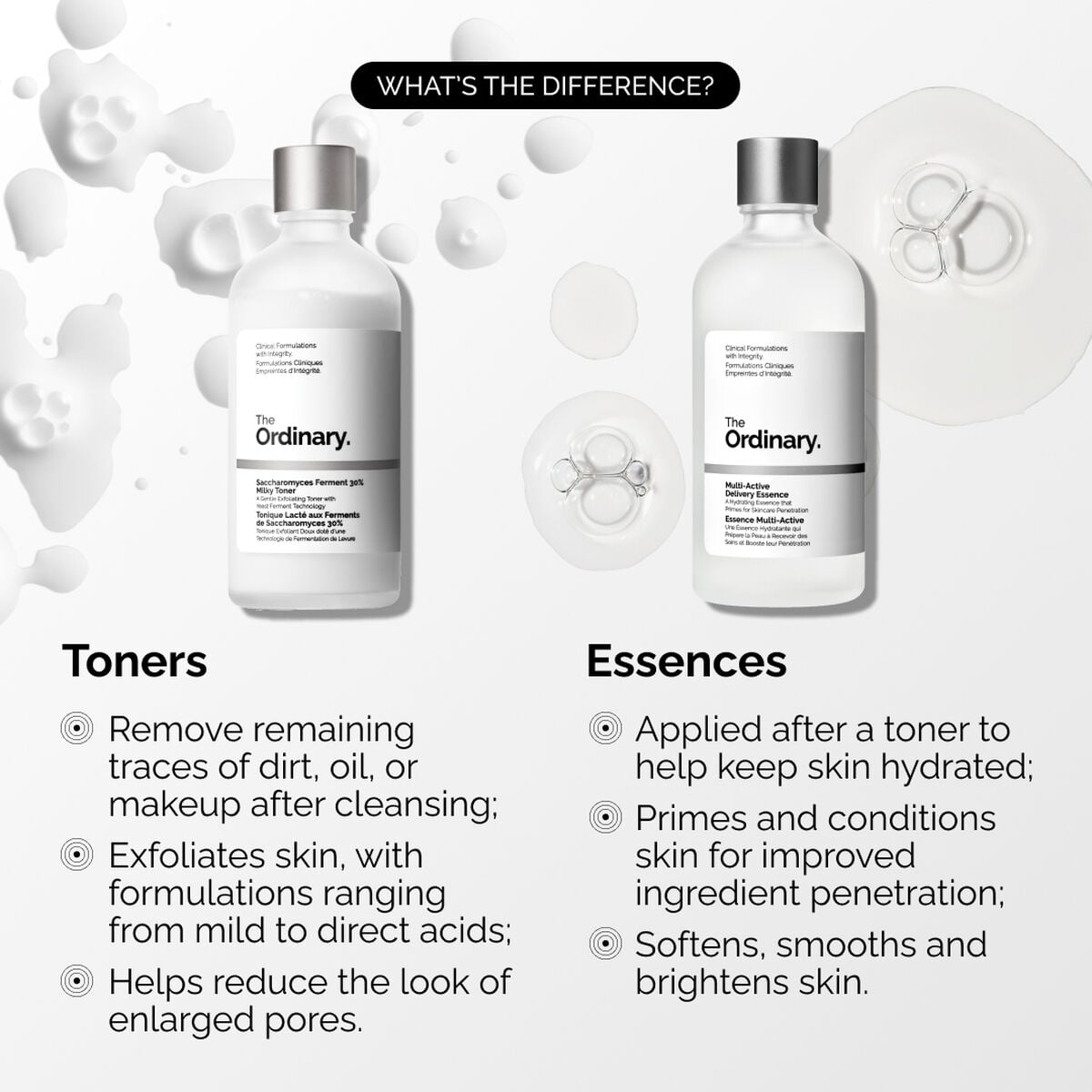 multi-active-delivery-essence-g7 ORD-MADE-Essence-vs-Toner-Infographic.jpg