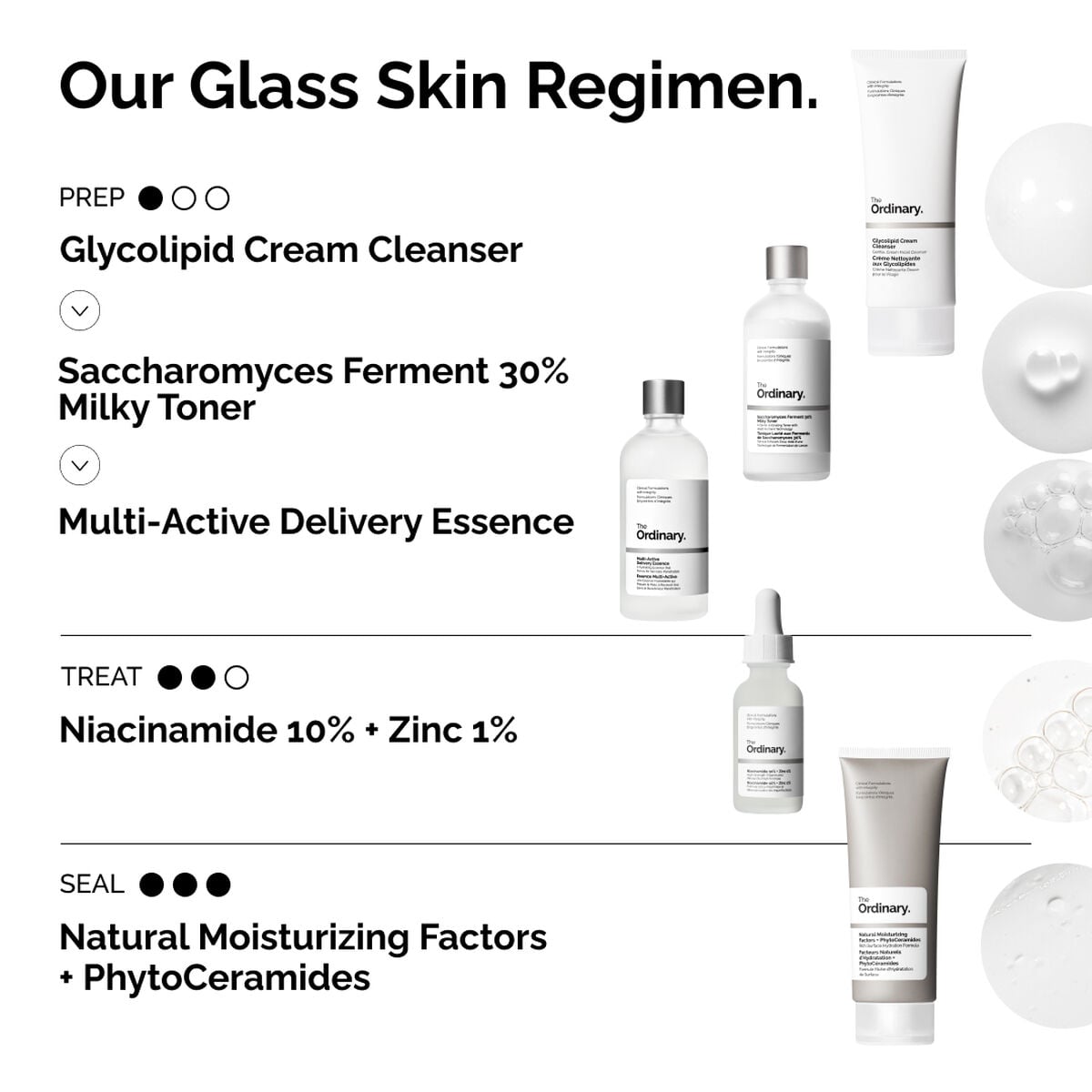 multi-active-delivery-essence-g7 ORD-MADE-Regimen-2.jpg