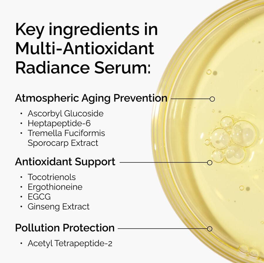 multi-antioxidant-radiance-serum-x3 ORD-MARS-key-ingredients-Infographic.jpg
