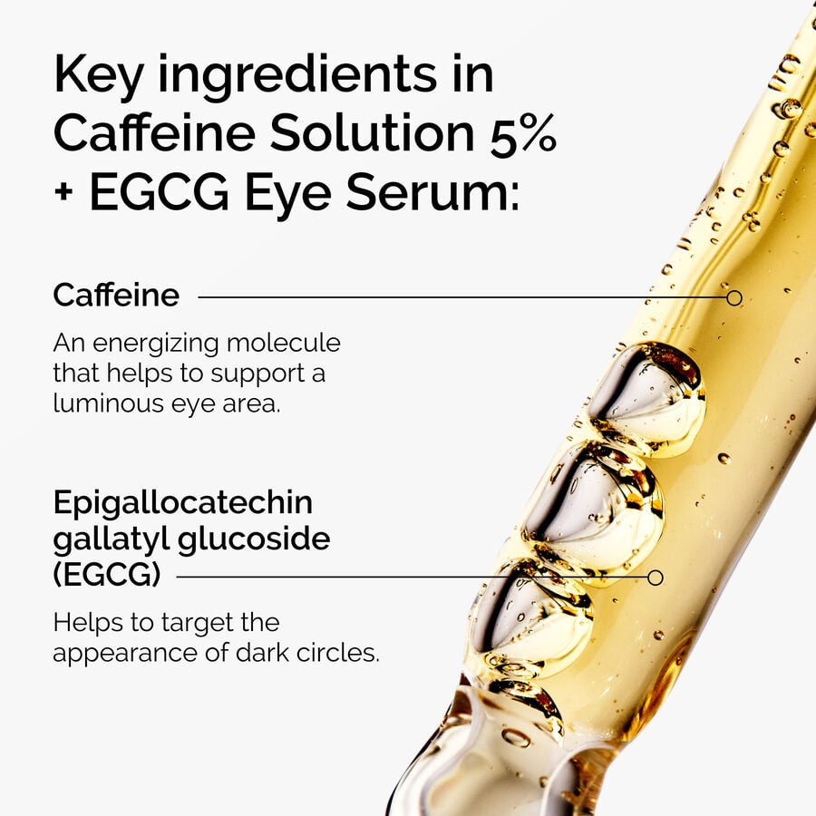 caffeine-solution-5-egcg-eye-serum-a1 ord-caffeine-5pct-egcg-eye-serum-key-ingredients-updated-graphic.jpg