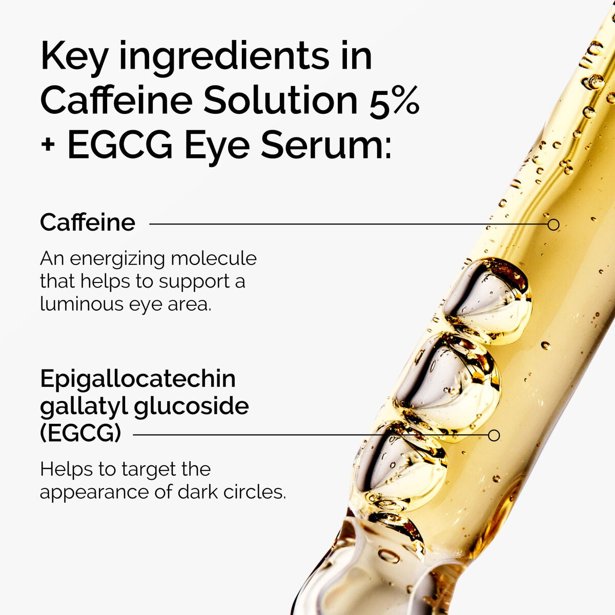 caffeine-solution-5-egcg-eye-serum-a1 ord-caffeine-5pct-egcg-eye-serum-key-ingredients-updated-graphic.jpg