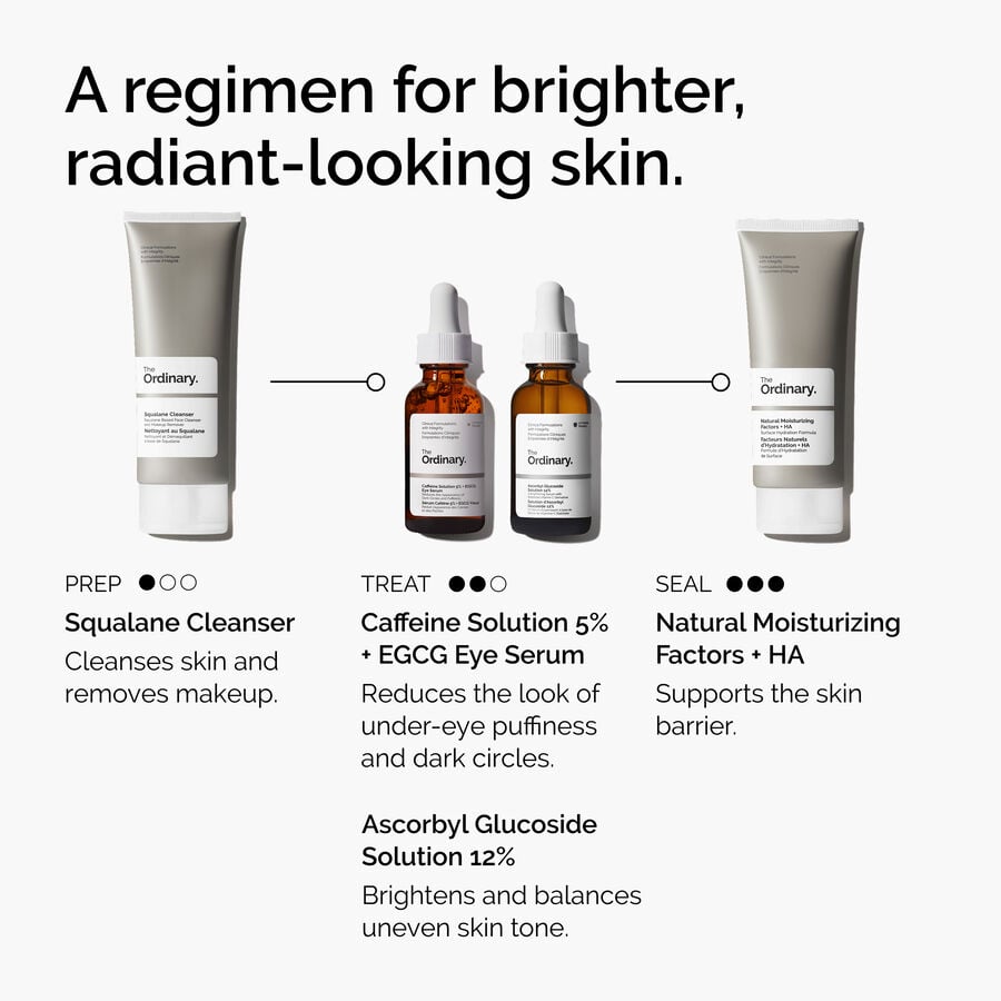 caffeine-solution-5-egcg-eye-serum-a1 ord-caffeine-5pct-egcg-eye-serum-regimen-graphic.jpg