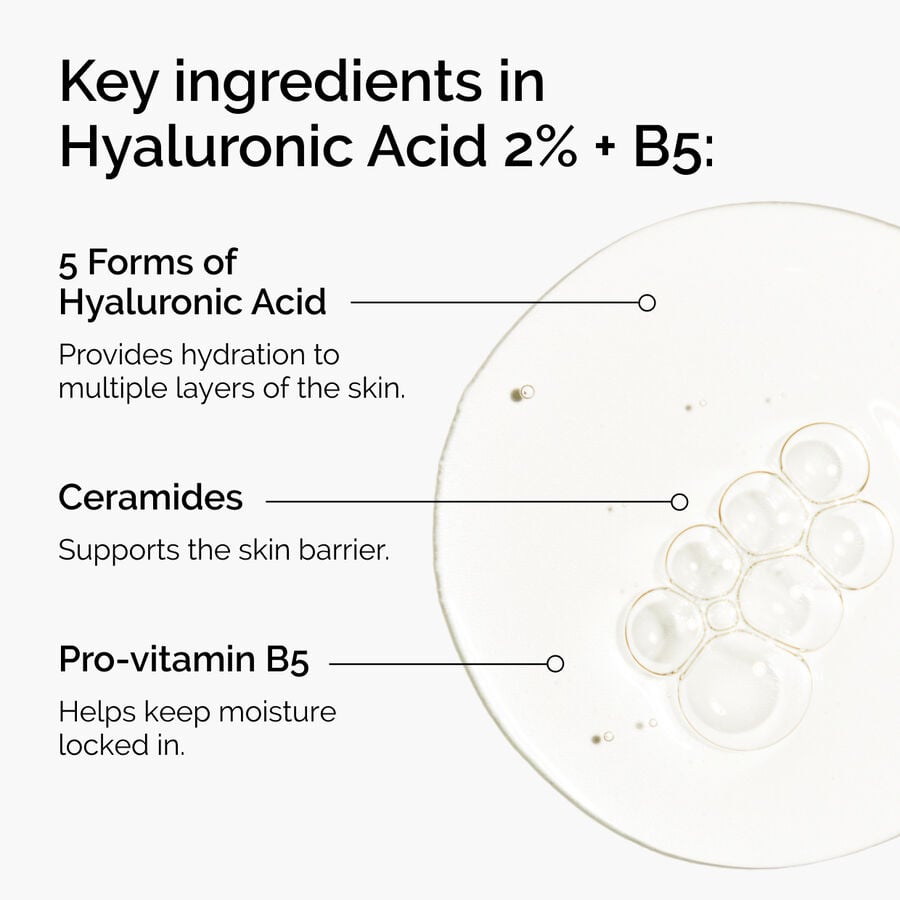hyaluronic-acid-2-b5-with-ceramides-t4 ord-hyaluronic-acid-2pct-b5-hydrating-serum-ingredients-graphic.jpg