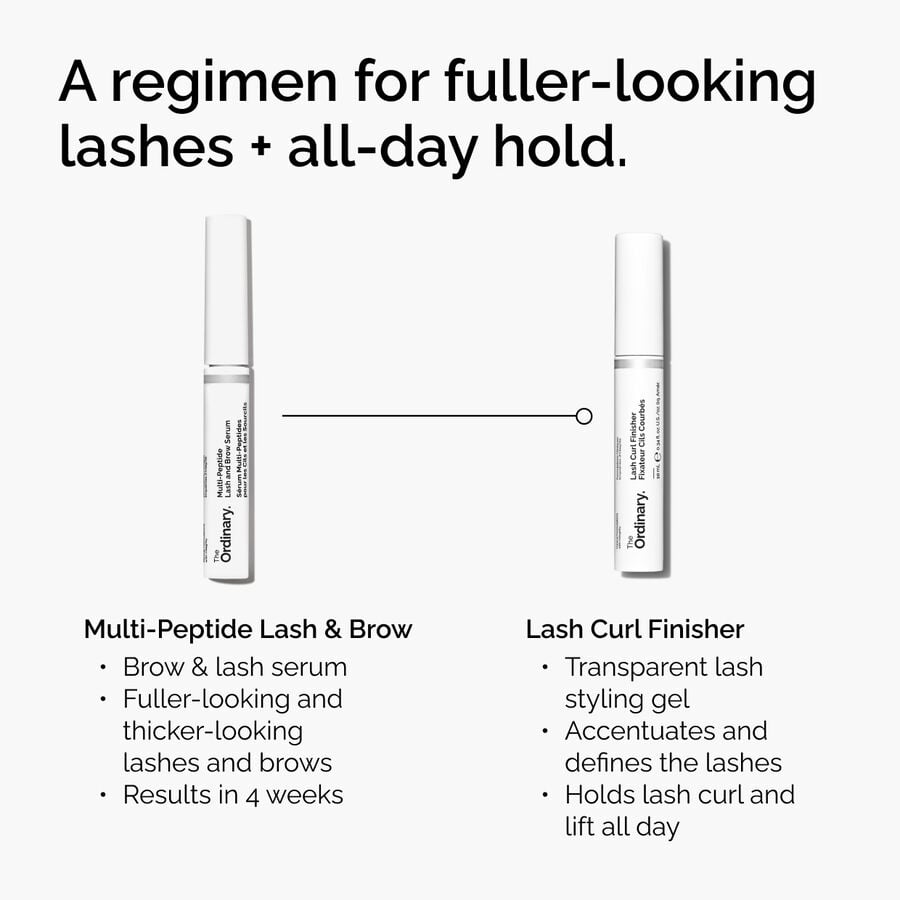 lash-curl-finisher-z0 ord-lash-curl-finisher-regimen-graphic.jpg