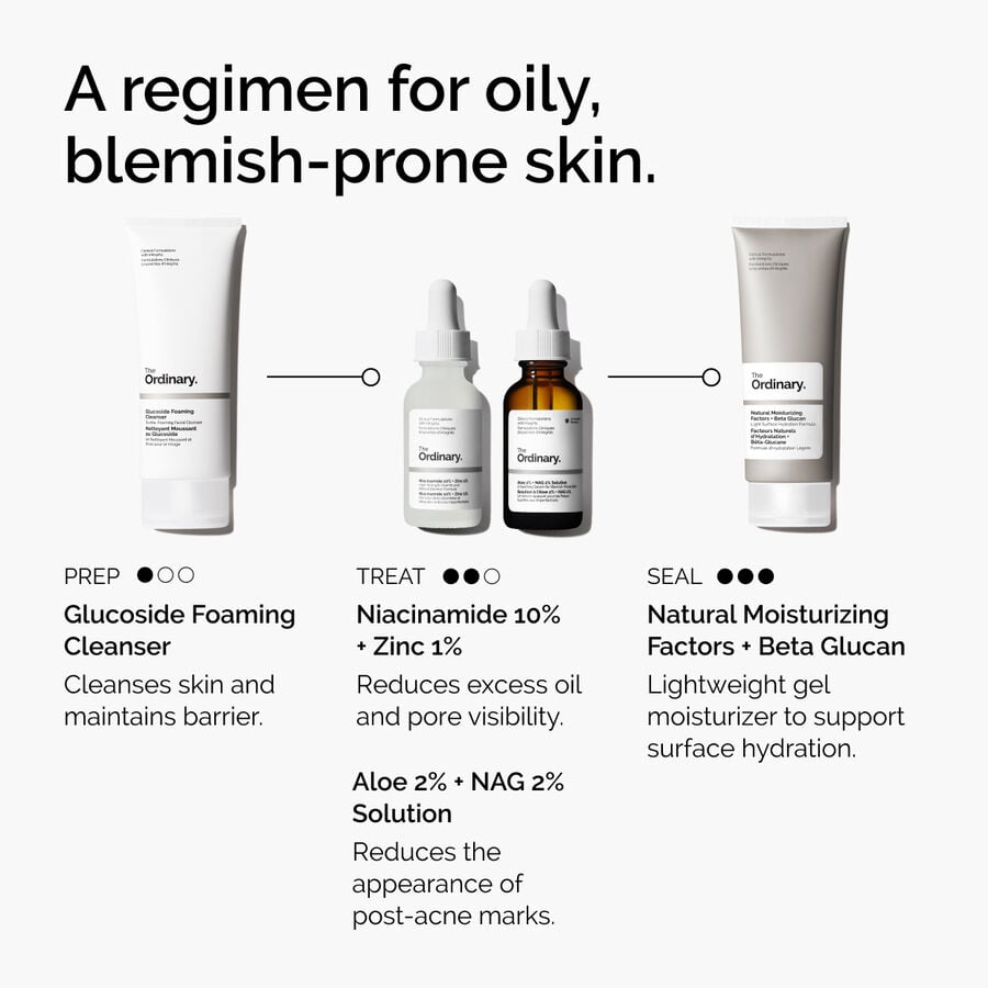 niacinamide-10-zinc-1-b5 ord-niacinamide-10-zinc-aloe-nag-regimen-graphic.jpg