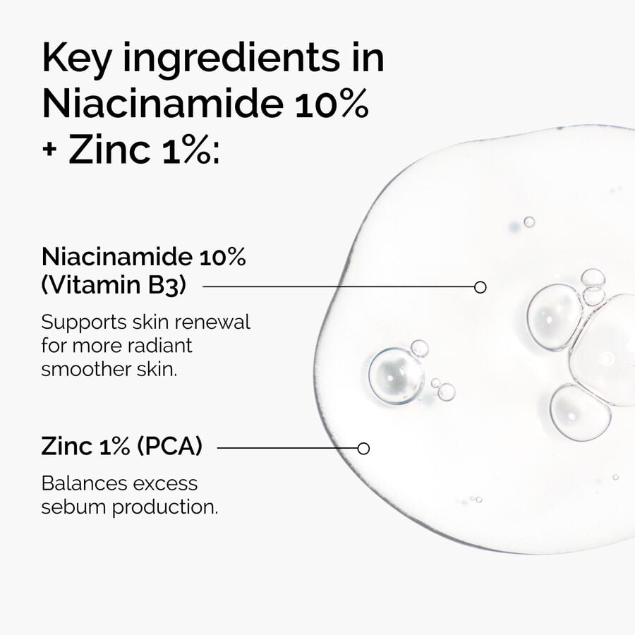 niacinamide-10-zinc-1-b5 ord-niacinamide-zinc-blemish-ingredients-graphic.jpg