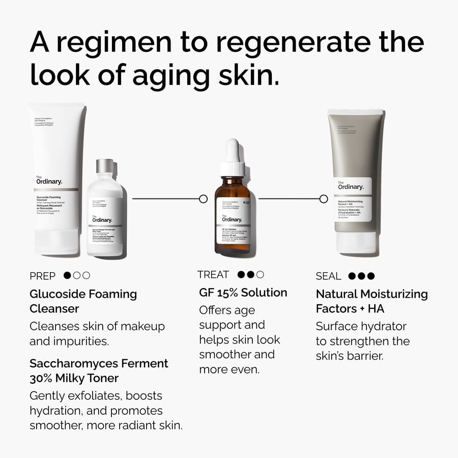 the-refine-and-regenerate-collection-p0 ord-refine-regenerate-collection-regimen-graphic.jpg