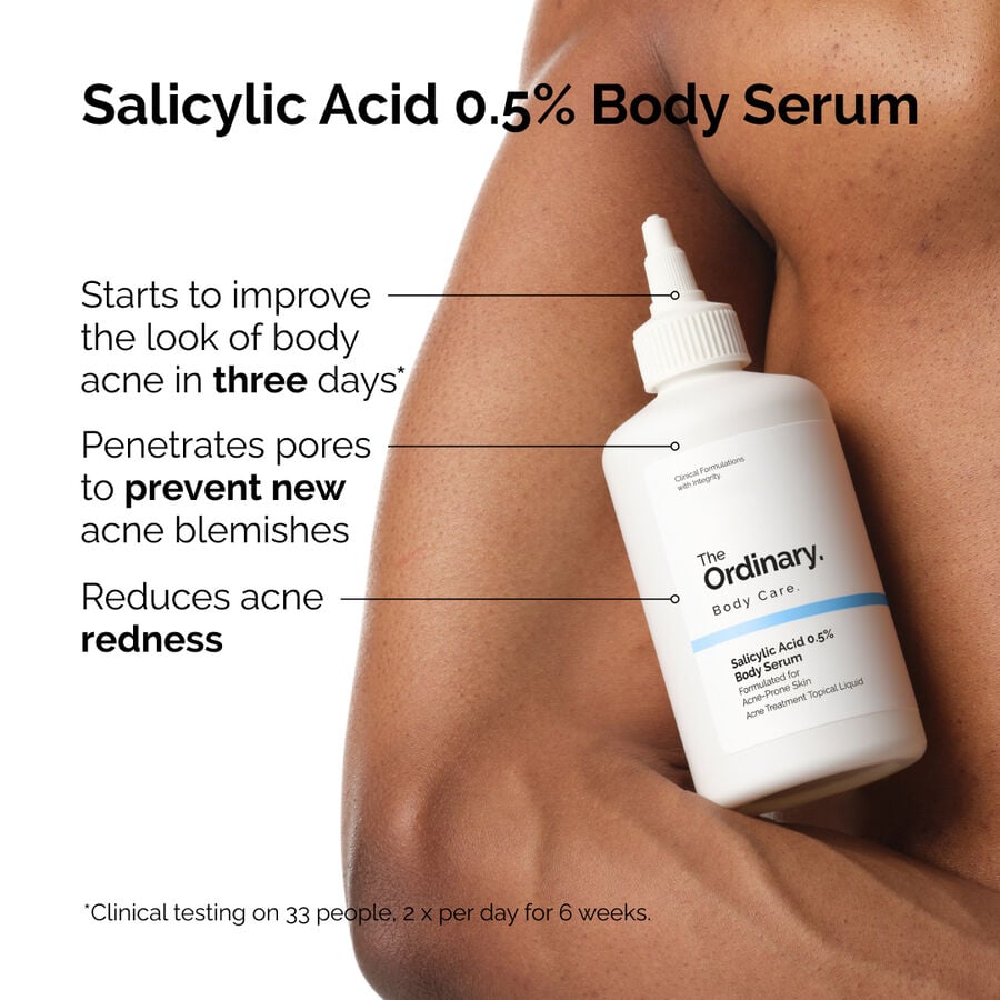 salicylic-acid-0-5-body-serum-s1 ord-salicylic-05-body-serum-otc-benefits-infographic.jpg