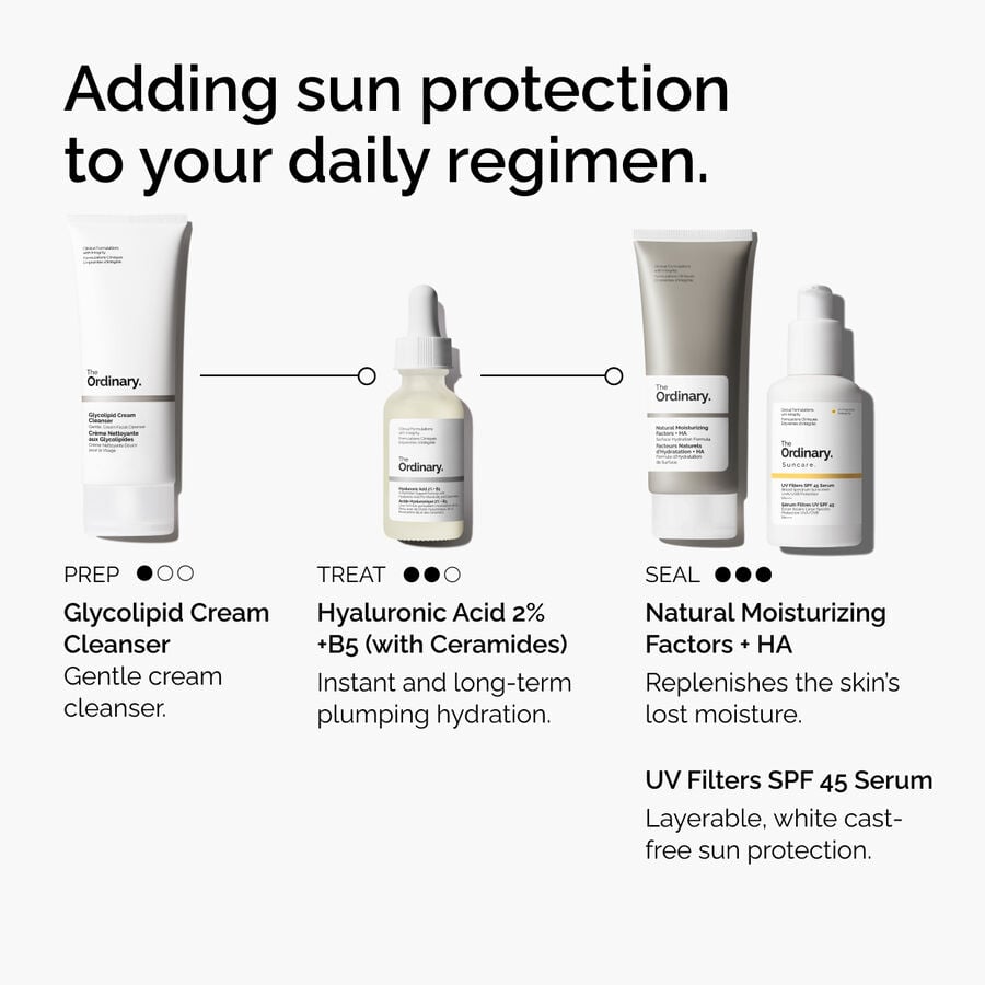 uv-filters-spf-45-serum-c2 uv-filters-spf-45-serum-regimen-graphic.jpg
